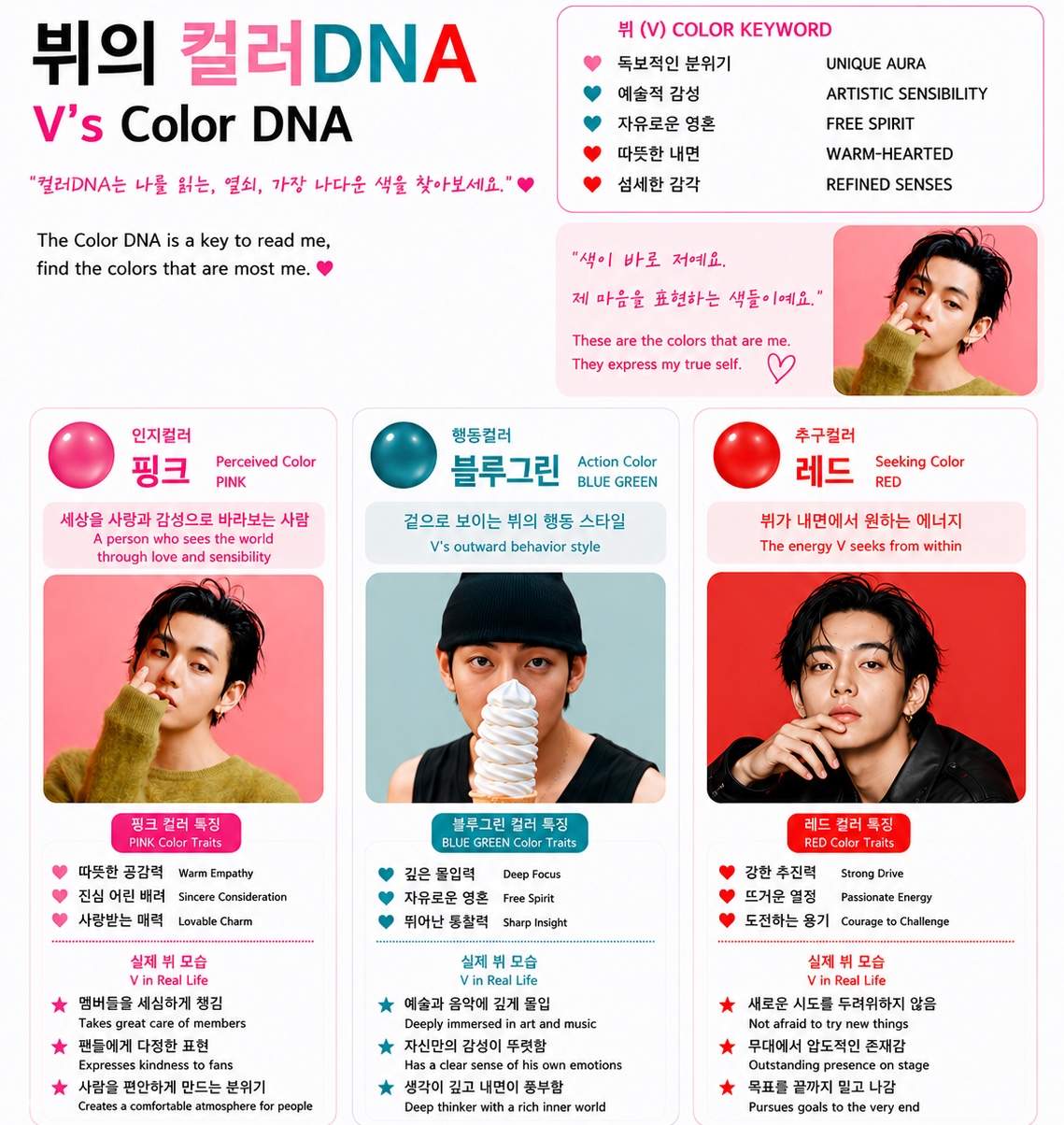 K-pop Celebrity Personal Color Analysis by Color Place in Busan - Klook